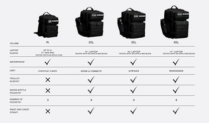 WOLFpak Mochila 35L, Negro con rosa neón, Talla única, Mochila